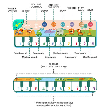 Alfombra de piano musical para niños.